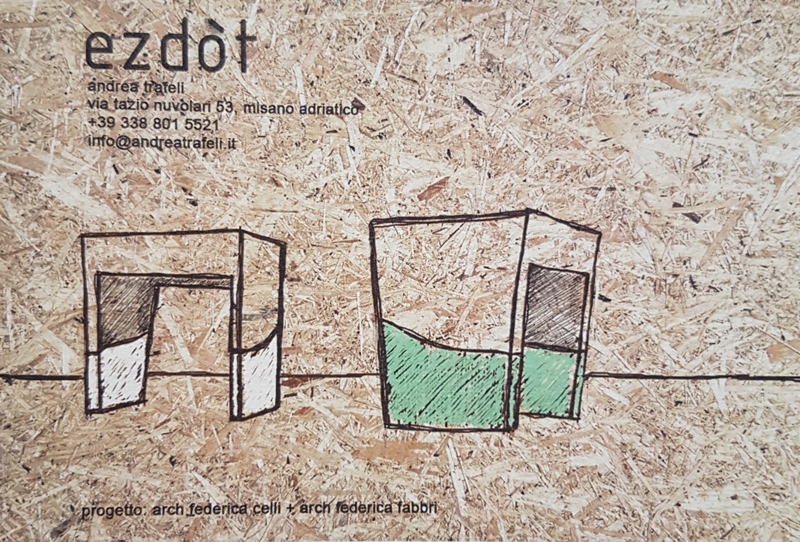 Illustrazione tavoli